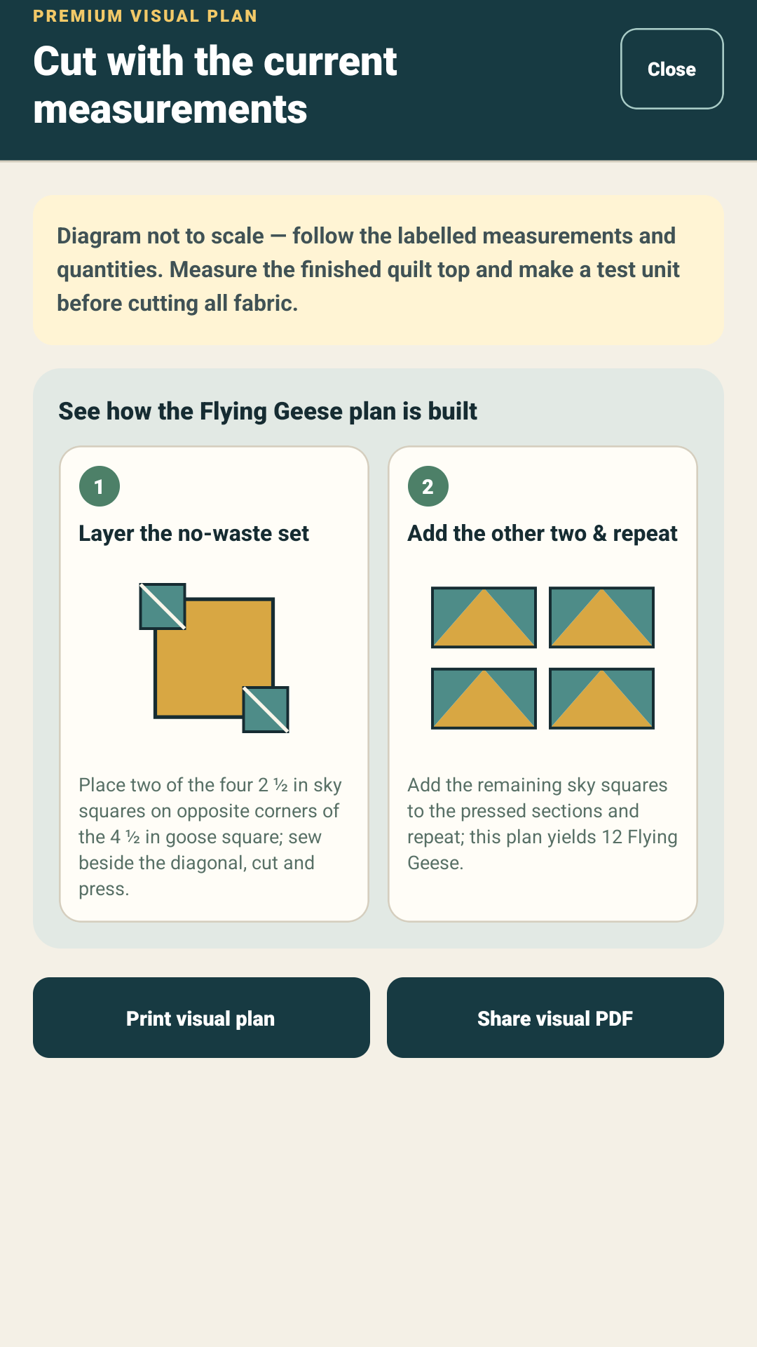 QuiltMath full-screen Premium Visual Plan with Print and Share PDF actions